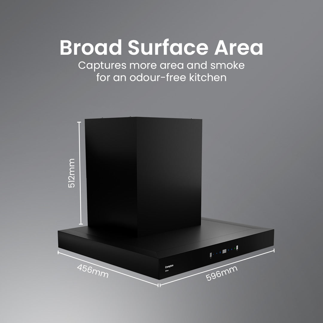 Crompton Eliteo Box Filterless Chimney