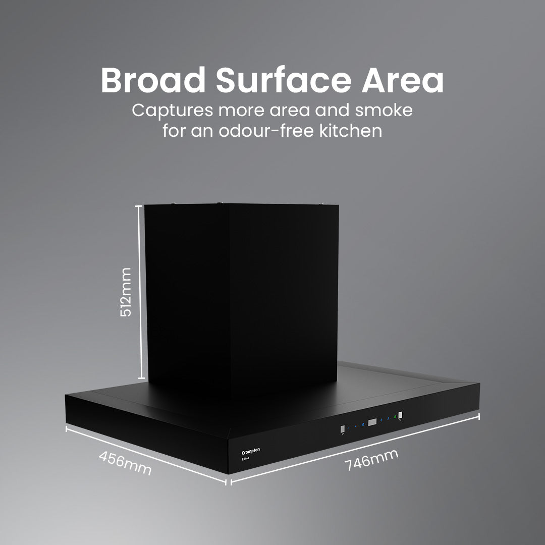 Crompton Eliteo Box Filterless Chimney
