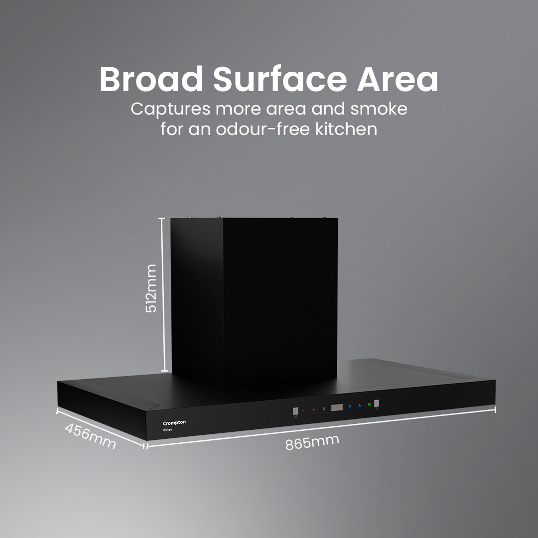 Crompton Eliteo Box Filterless Chimney