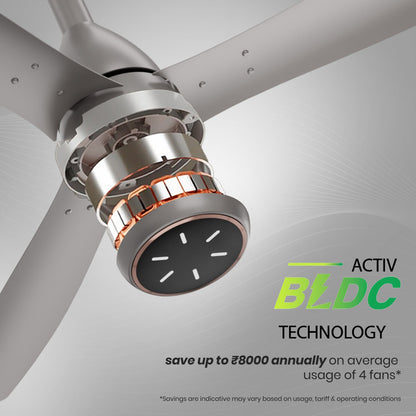 Crompton Energion Grace 1200mm Ceiling Fan