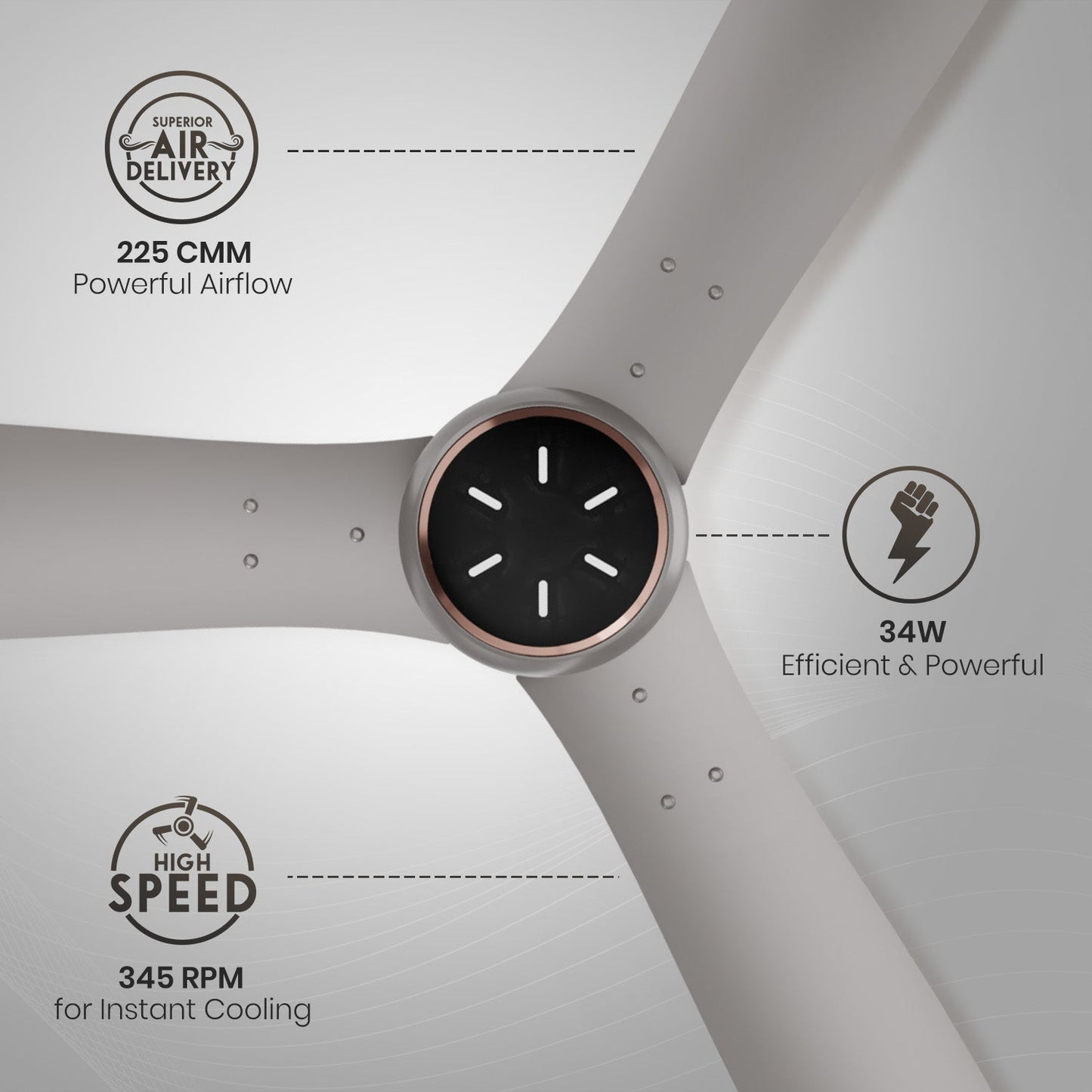 Crompton Energion Grace 1200mm Ceiling Fan