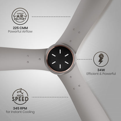 Crompton Energion Grace 1200mm Ceiling Fan