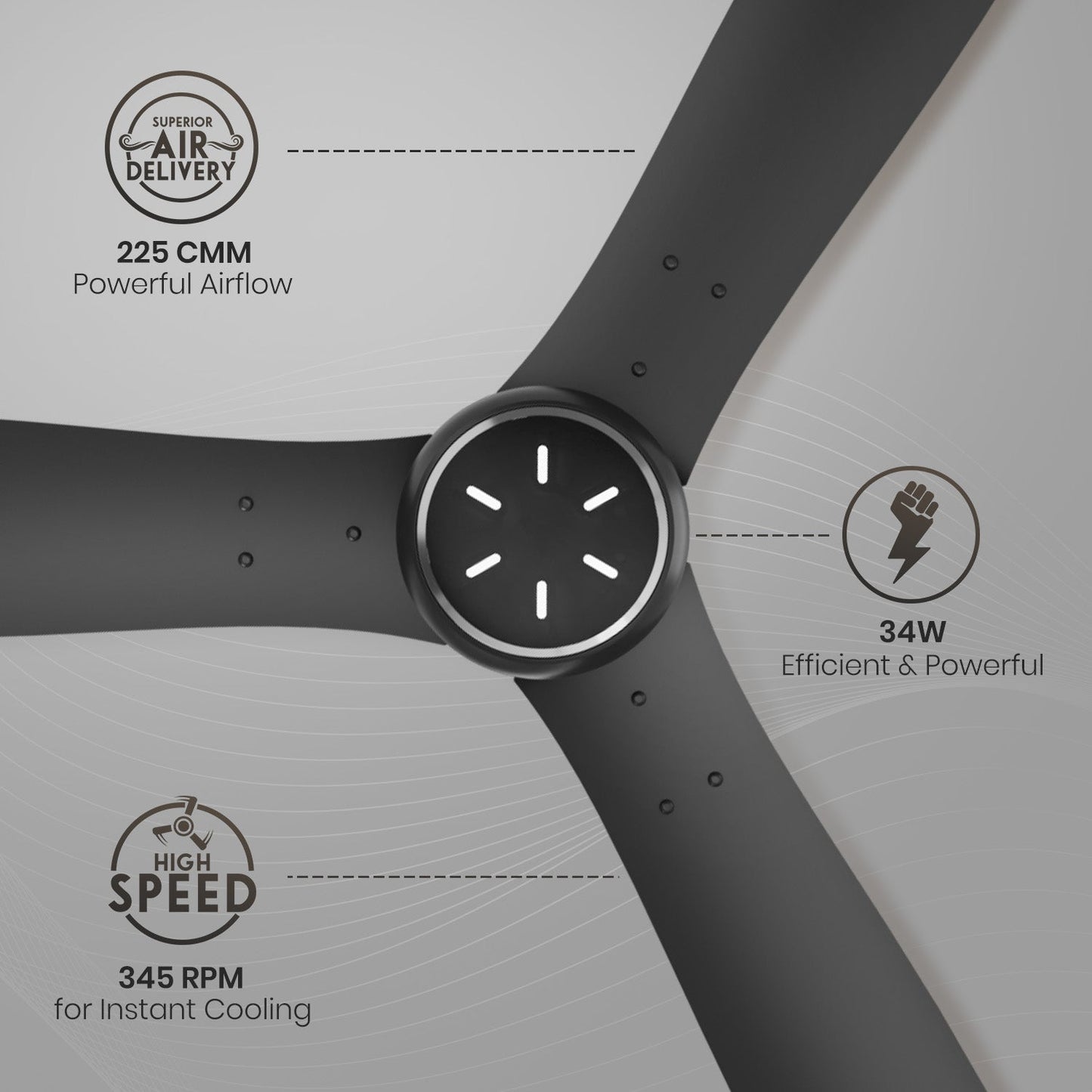 Crompton Energion Grace 1200mm Ceiling Fan