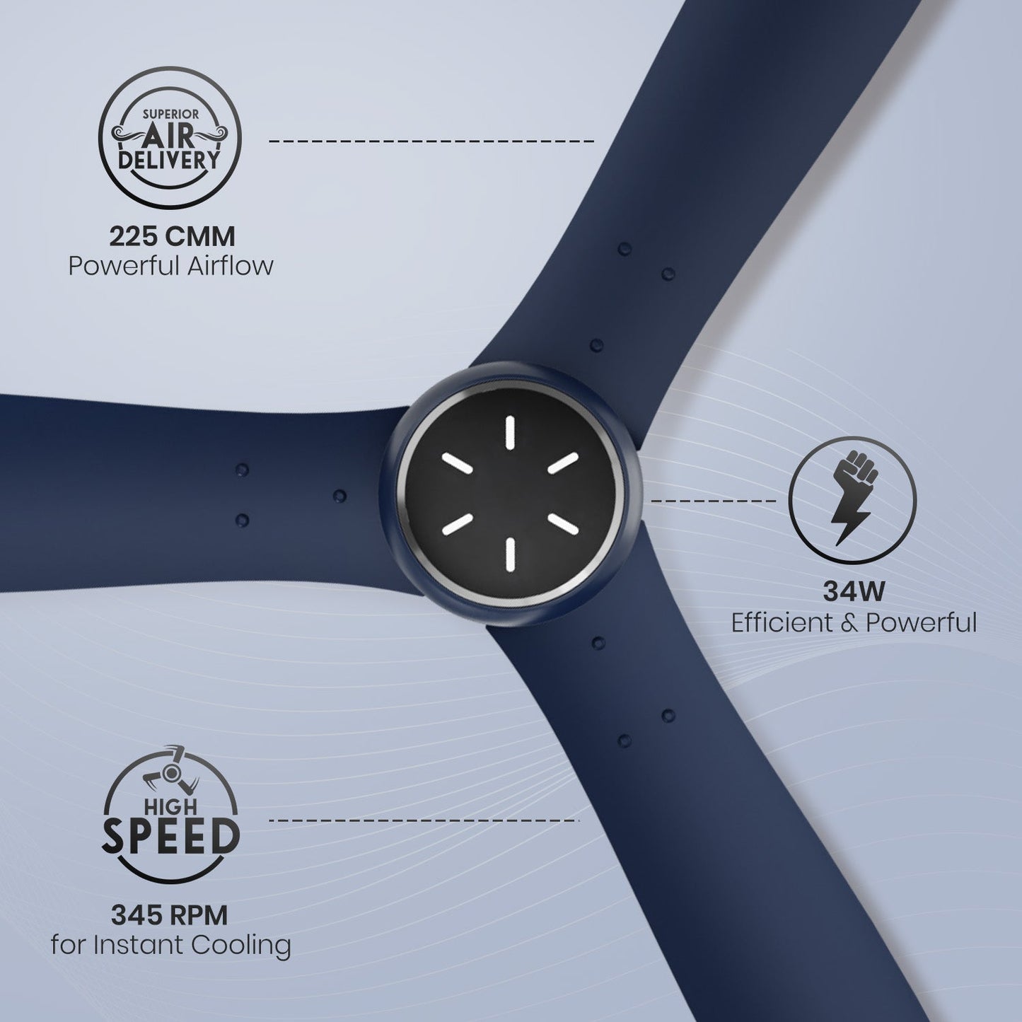 Crompton Energion Grace 1200mm Ceiling Fan