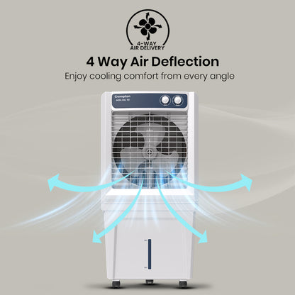 Crompton Aura DAC