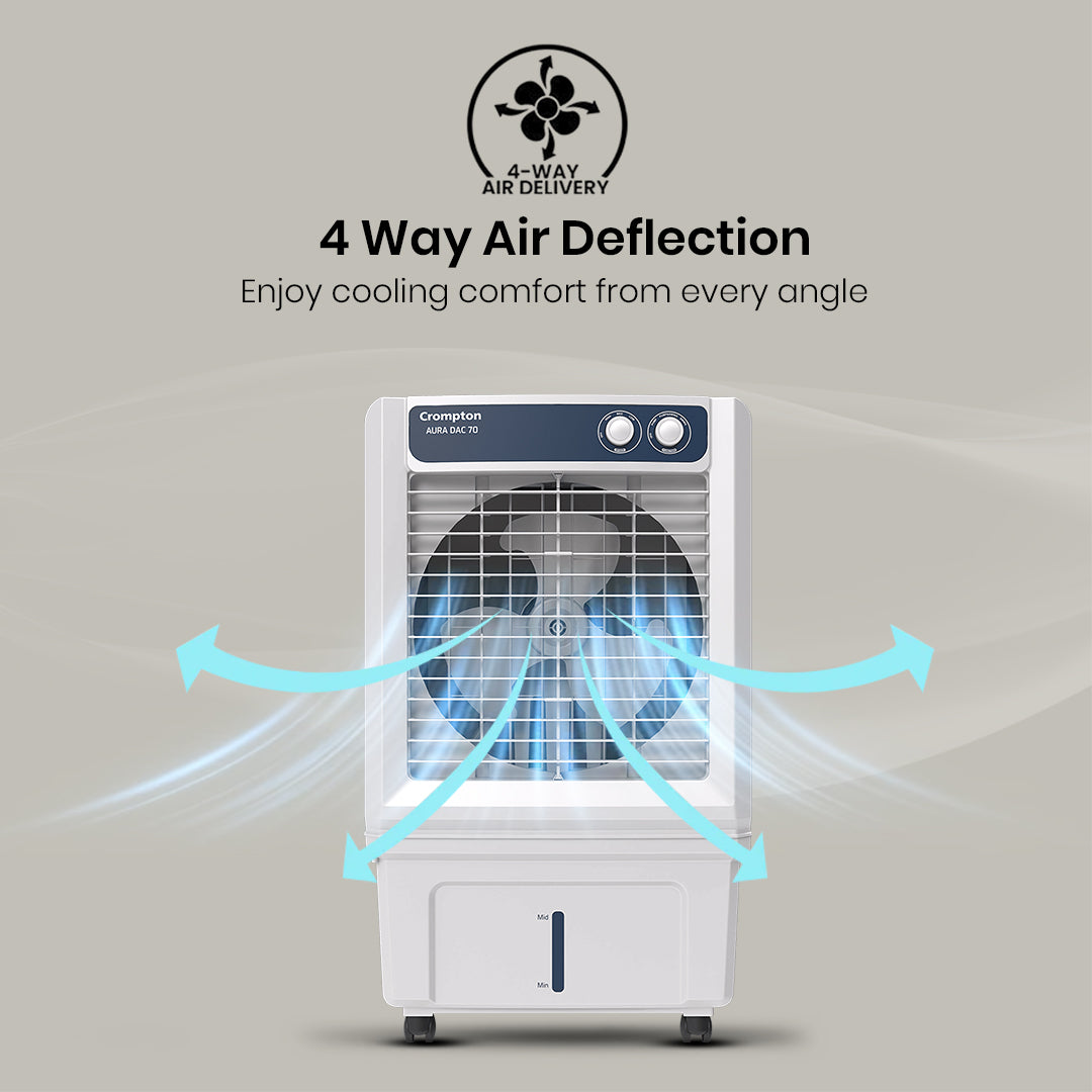 Crompton Aura DAC
