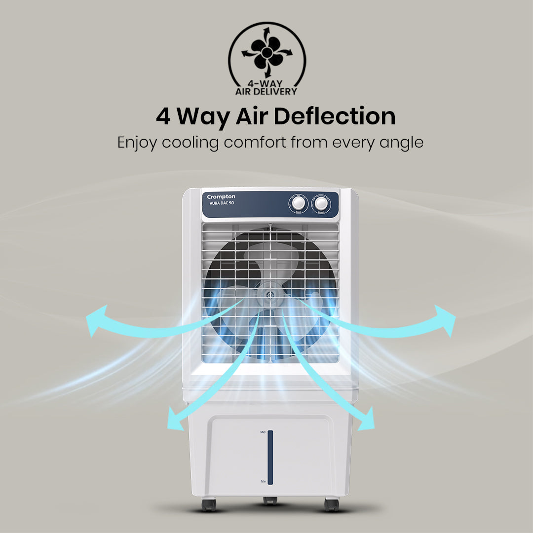Crompton Aura DAC