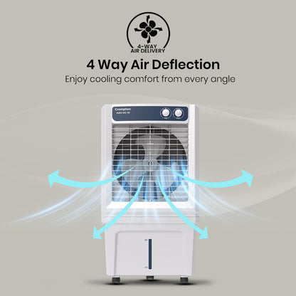 Crompton Aura DAC