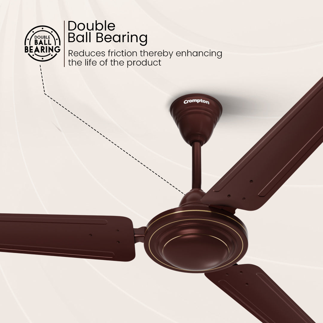 Crompton Surebreeze Brizair| Ceiling Fan
