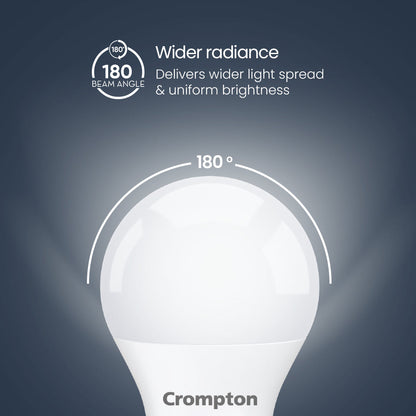 23W B22 Dynaray Led Bulb