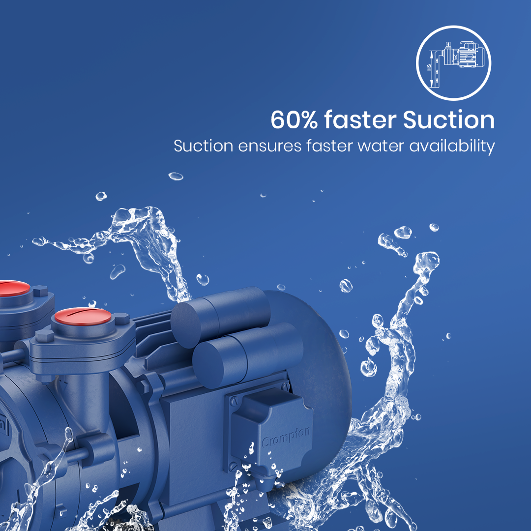 CMB05NV PLUS - High Suction Regenerative Pump 0.5 HP