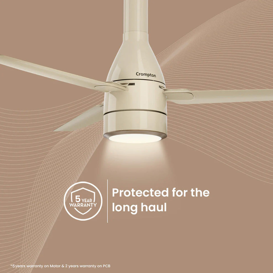Crompton Energion Roverr Underlight BLDC Ceiling Fan