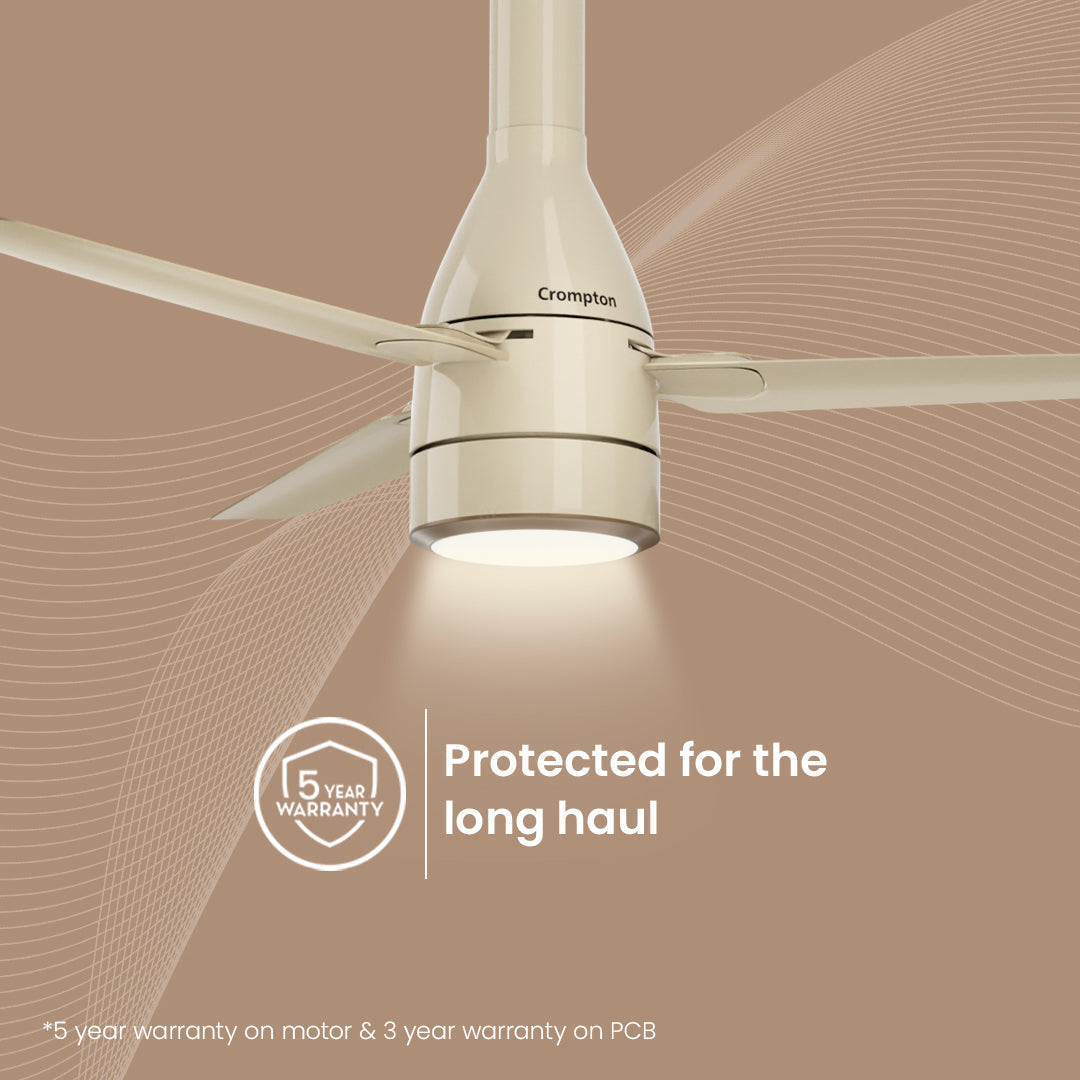 Crompton Energion Roverr Underlight BLDC Ceiling Fan