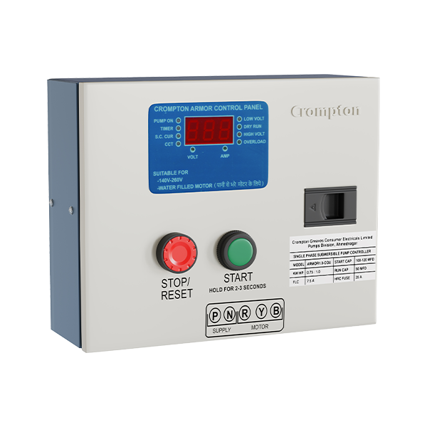 Control Panels