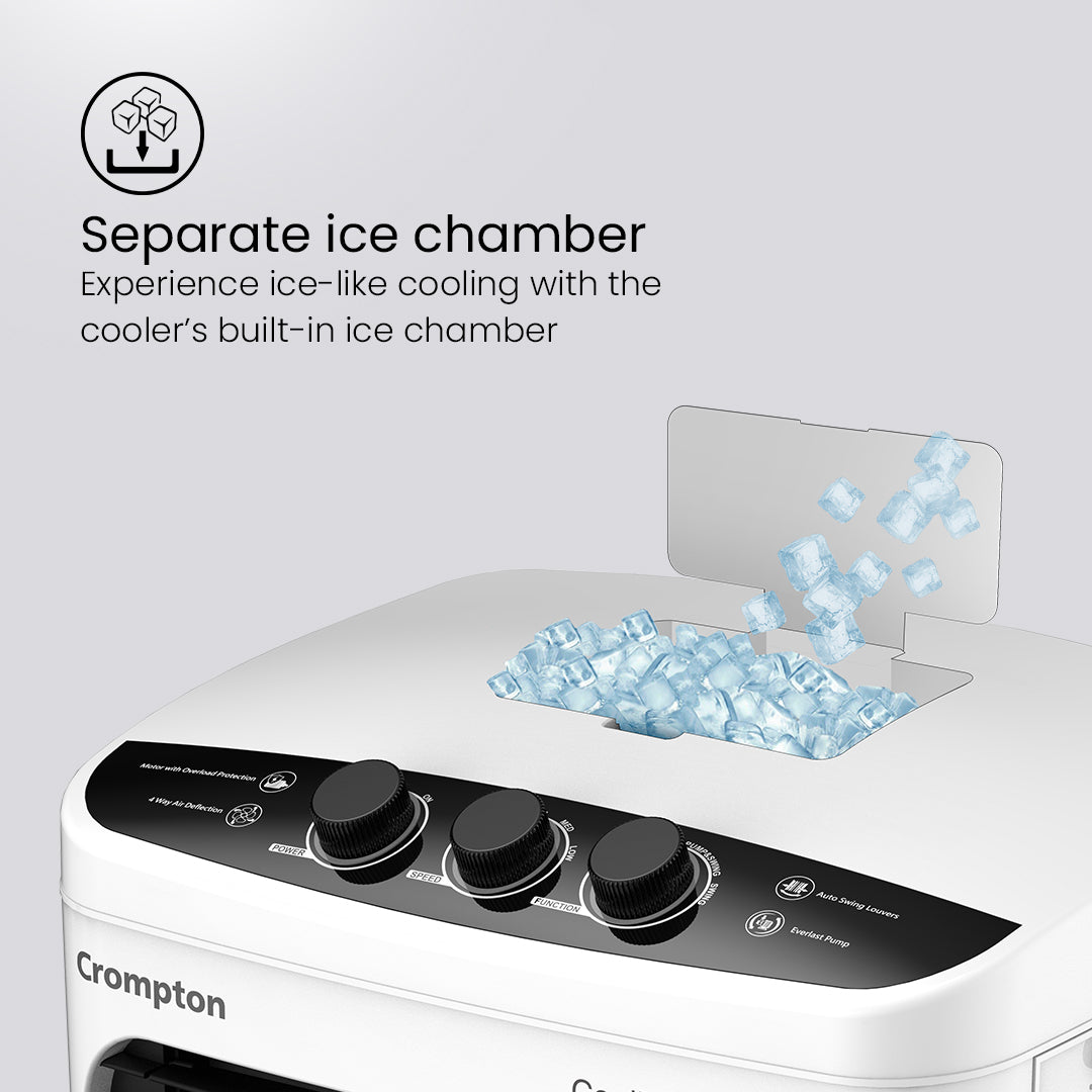 Crompton Cool Breeze Neo DAC