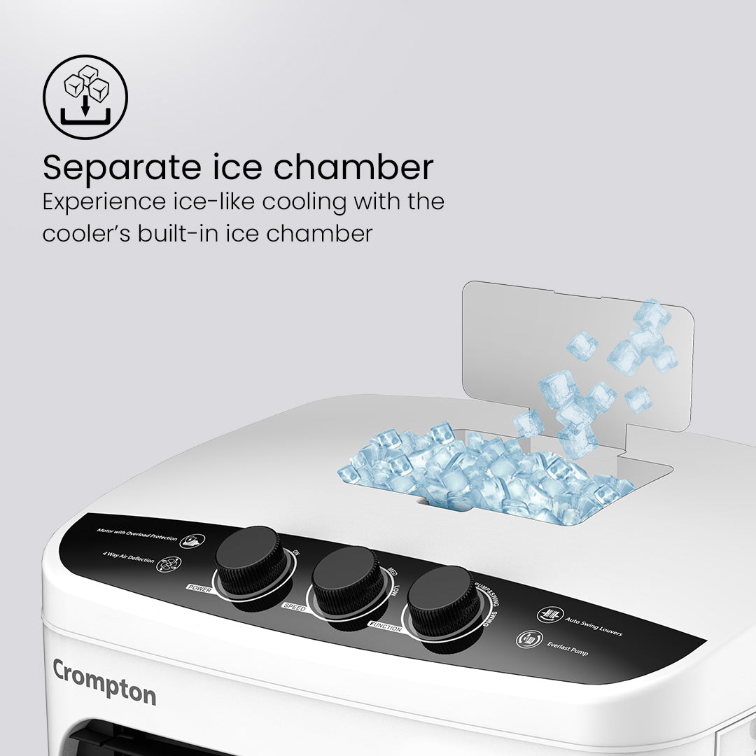 Crompton Cool Breeze Neo DAC