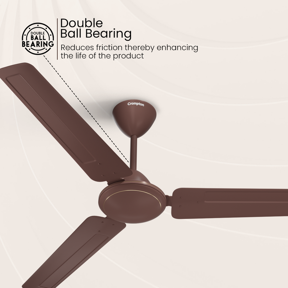 Crompton High Speed Dasher | Star Rated Ceiling Fan Superior Anti-Corrosive Build - product feature