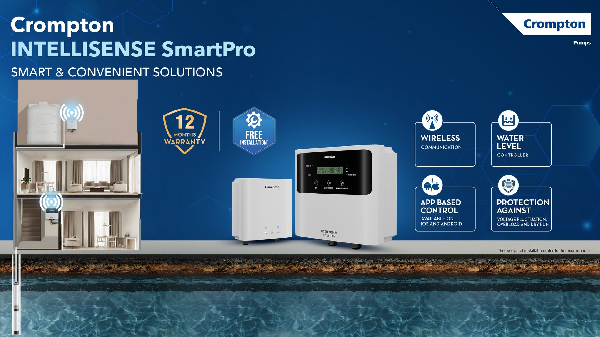 Product Installation Guide