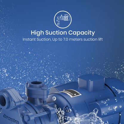 DMB10DCSL - High Suction Regenerative Pump 1 HP