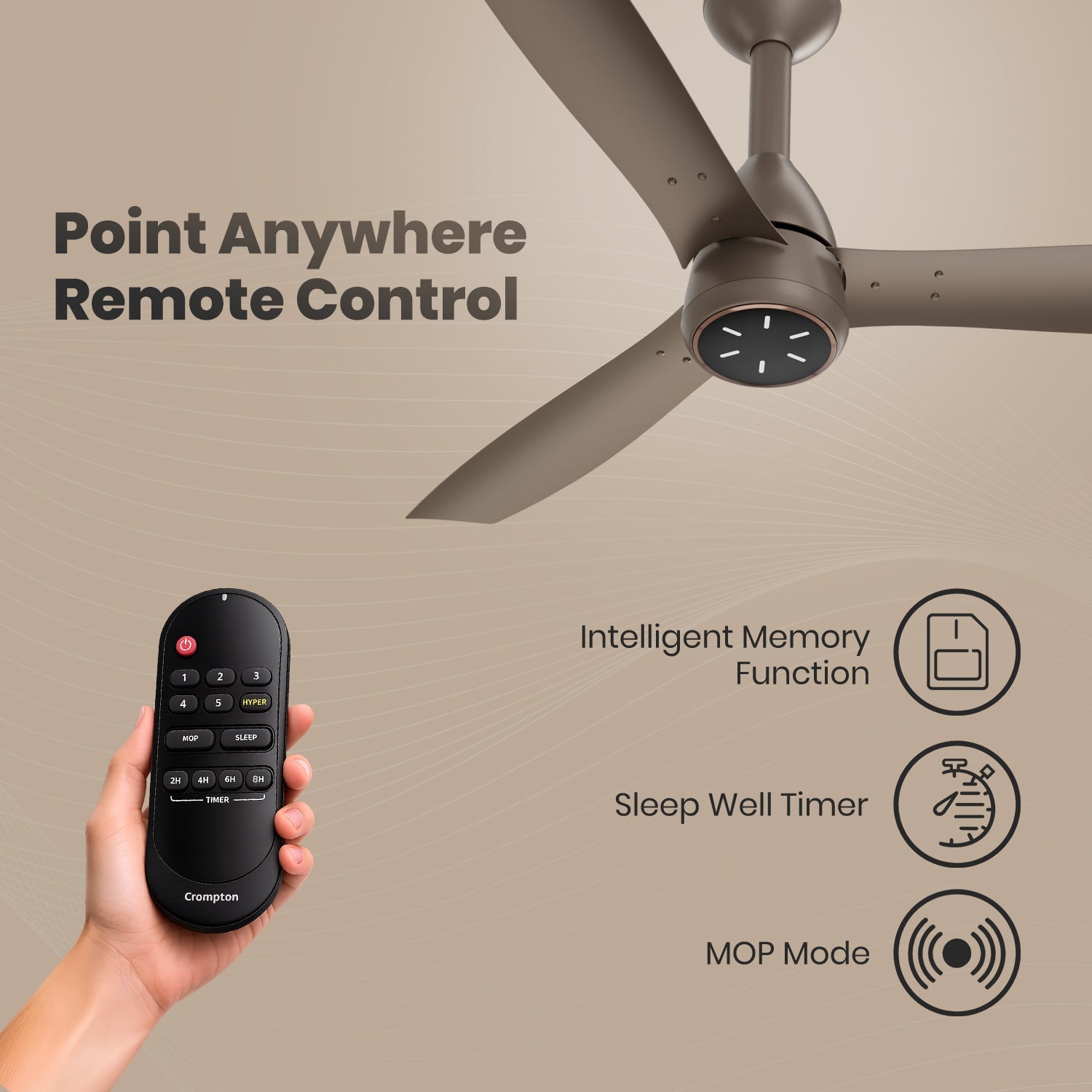 Crompton Energion Grace 1200mm Ceiling Fan_44