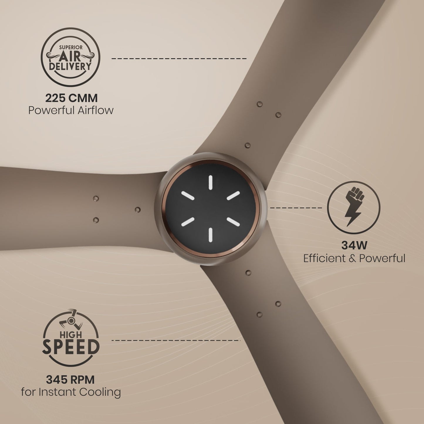 Crompton Energion Grace 1200mm Ceiling Fan