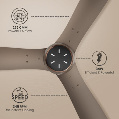 Crompton Energion Grace 1200mm Ceiling Fan
