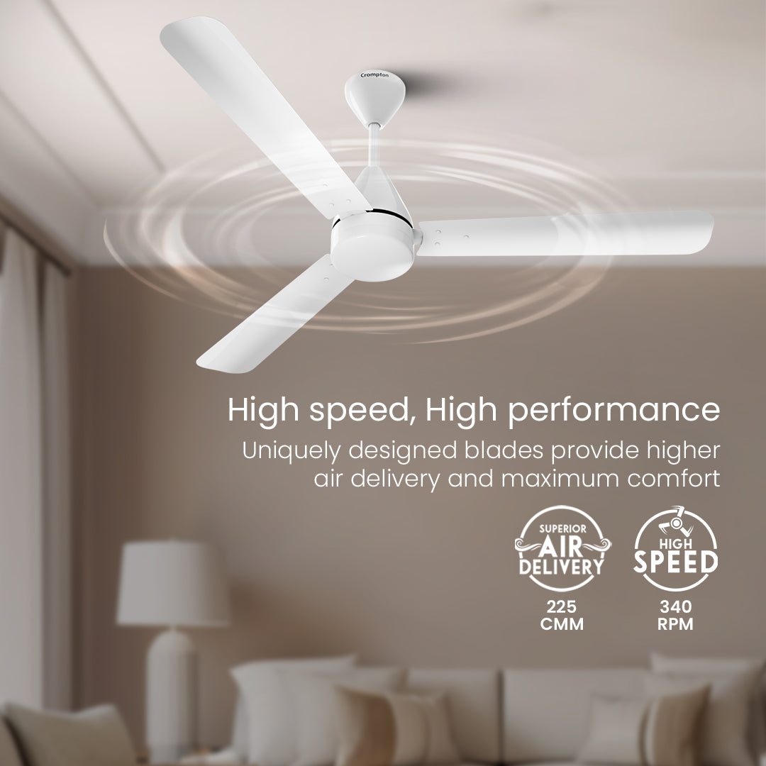 Crompton Energion Cookie BLDC Ceiling Fan_25