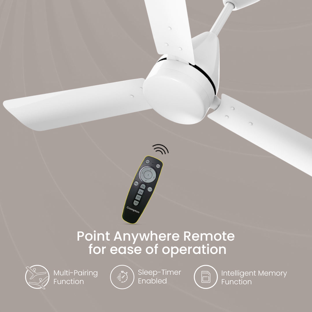 Crompton Energion Cookie BLDC Ceiling Fan_27