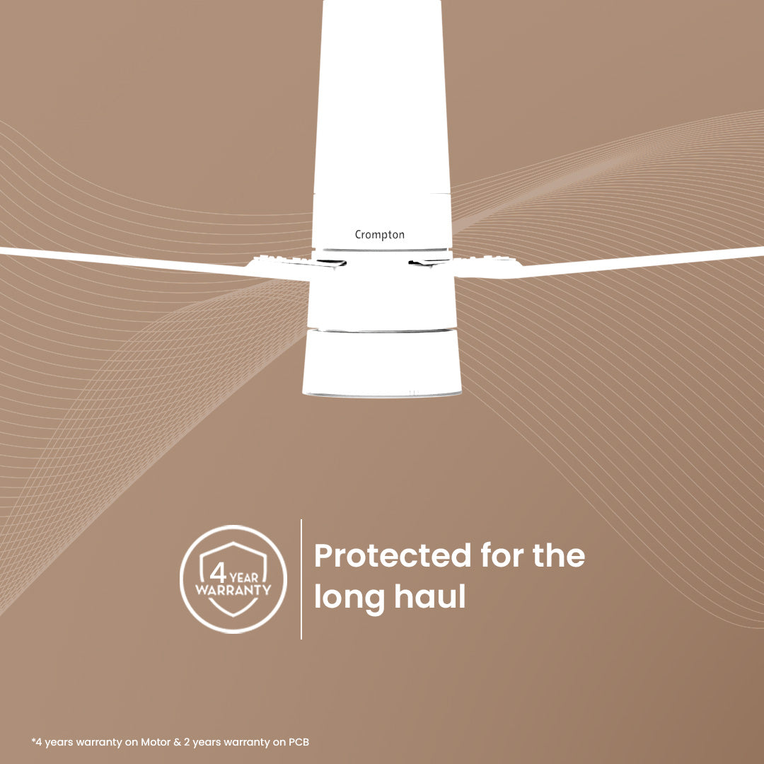 Crompton Energion Roverr Smart BLDC Ceiling Fan