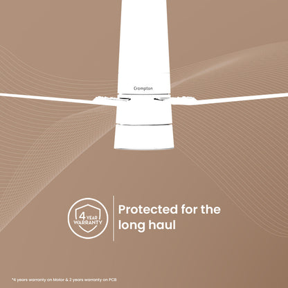 Crompton Energion Roverr Smart BLDC Ceiling Fan