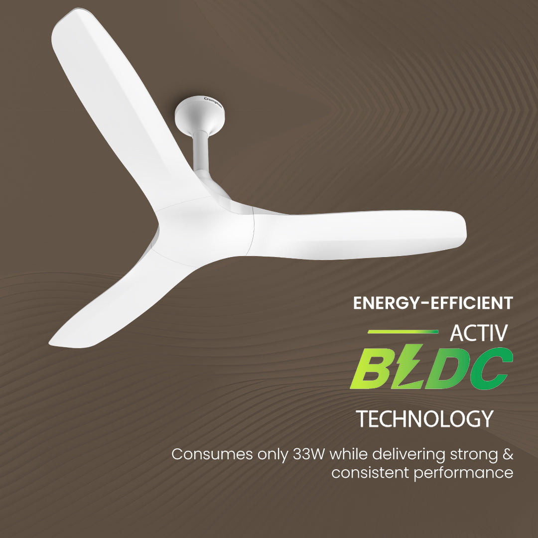 Crompton SilentPro Fluido Wave BLDC 1200mm_11