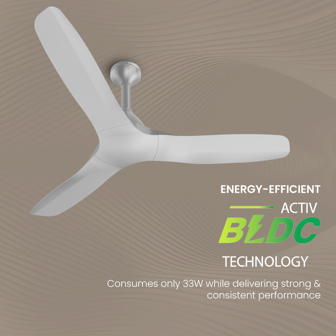 Crompton SilentPro Fluido Wave BLDC 1200mm_18