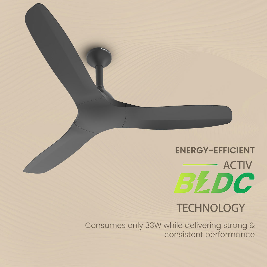 Crompton SilentPro Fluido Wave BLDC 1200mm