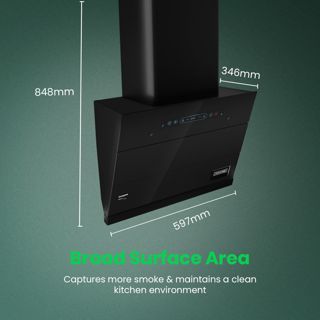 Crompton AQNova (Inclined) Chimney | Filterless