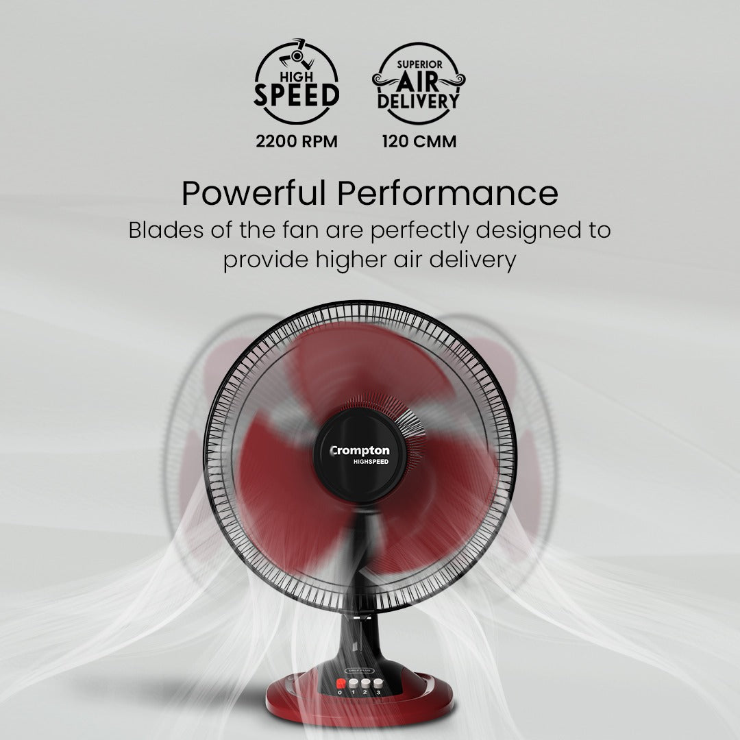 Crompton Hispeed Gale Plus Table Fan