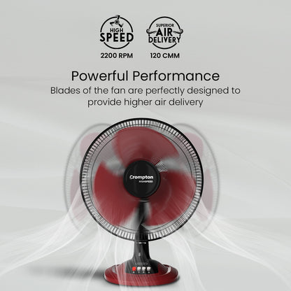 Crompton Hispeed Gale Plus Table Fan