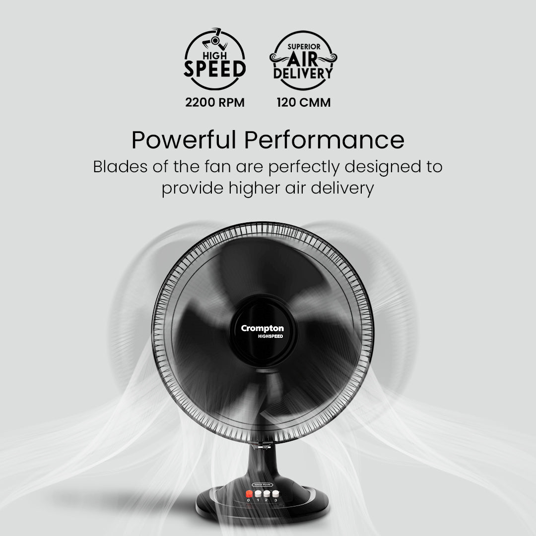 Crompton Hispeed Gale Plus Table Fan