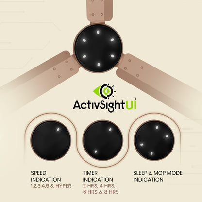 Crompton Energion NITEO BLDC Ceiling Fan