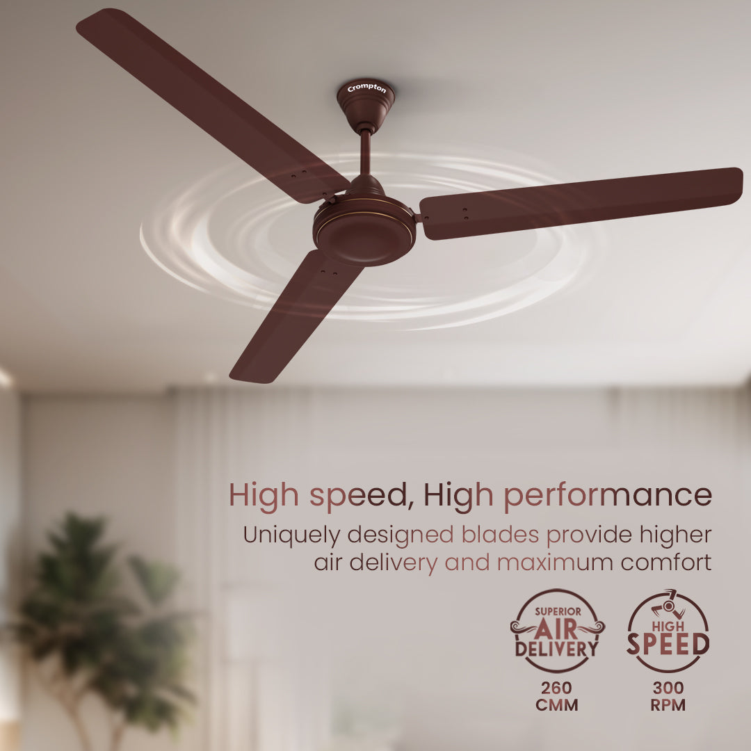 Crompton High Speed HS | Star Rated Ceiling Fan