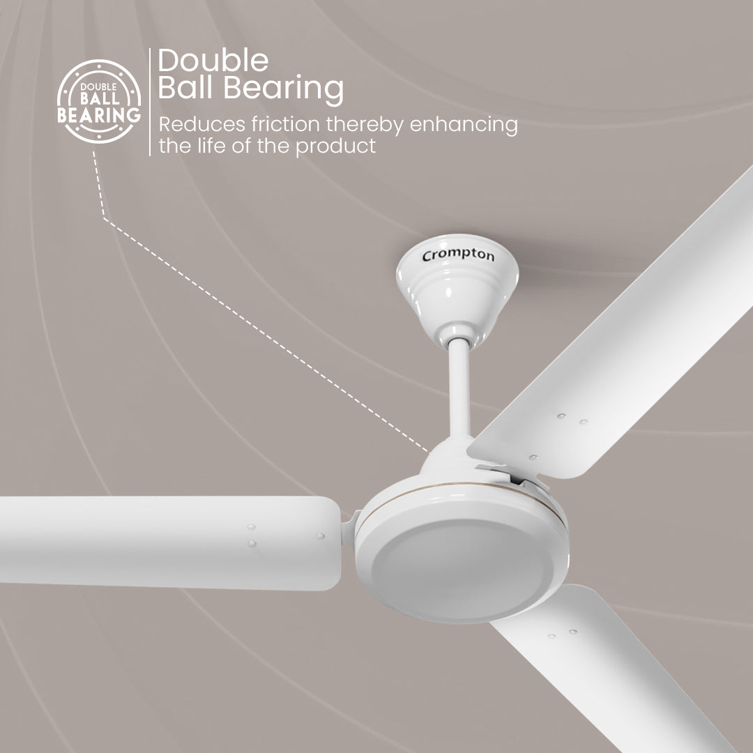 Crompton High Speed Riviera | Ceiling Fan