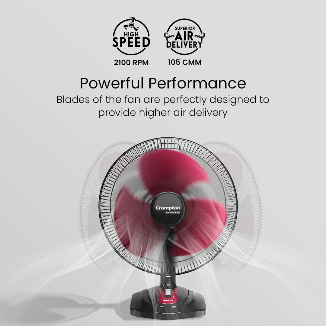 Crompton Highspeed Torpedo Table Fan