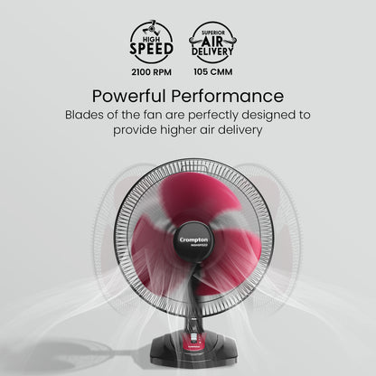 Crompton Highspeed Torpedo Table Fan