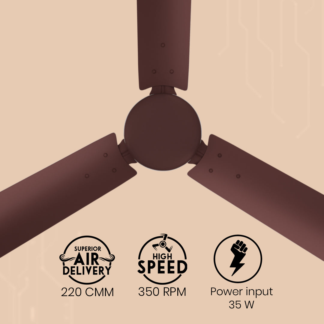 Crompton Energion Hyperjet smart BLDC Ceiling Fan