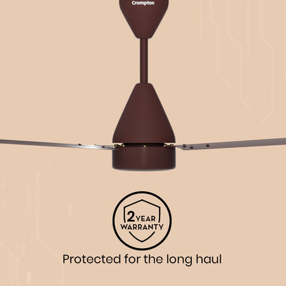 Crompton Energion Hyperjet smart BLDC Ceiling Fan