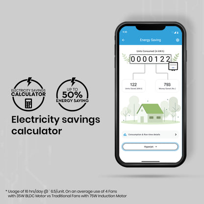 Crompton Energion Hyperjet smart BLDC Ceiling Fan