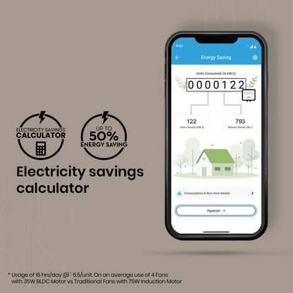 Crompton Energion Hyperjet smart BLDC Ceiling Fan