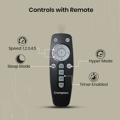 Crompton Energion Hyperjet smart BLDC Ceiling Fan