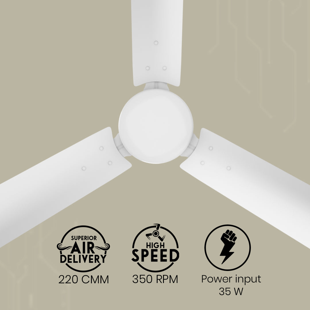 Crompton Energion Hyperjet smart BLDC Ceiling Fan