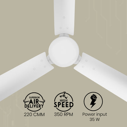 Crompton Energion Hyperjet smart BLDC Ceiling Fan