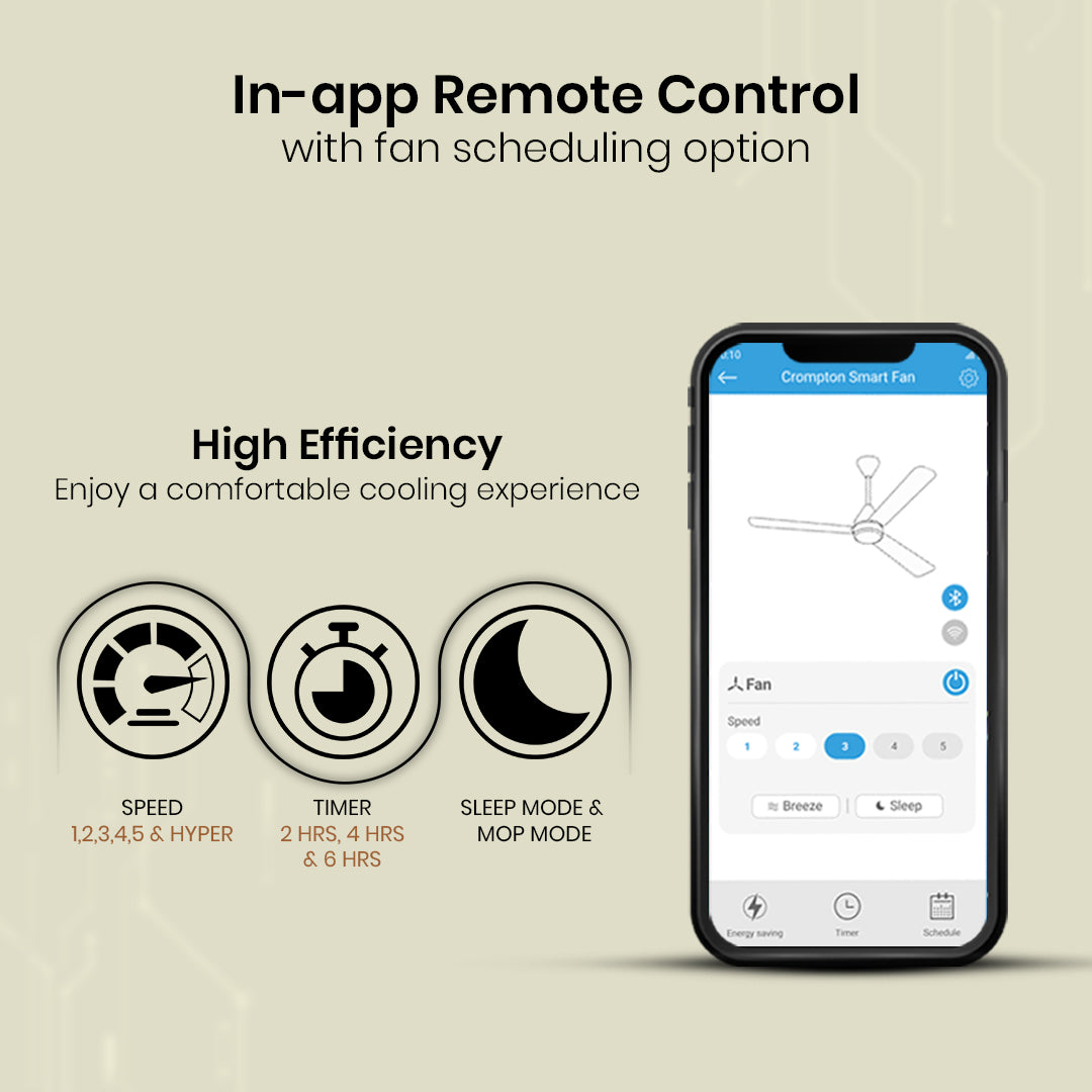 Crompton Energion Hyperjet smart BLDC Ceiling Fan